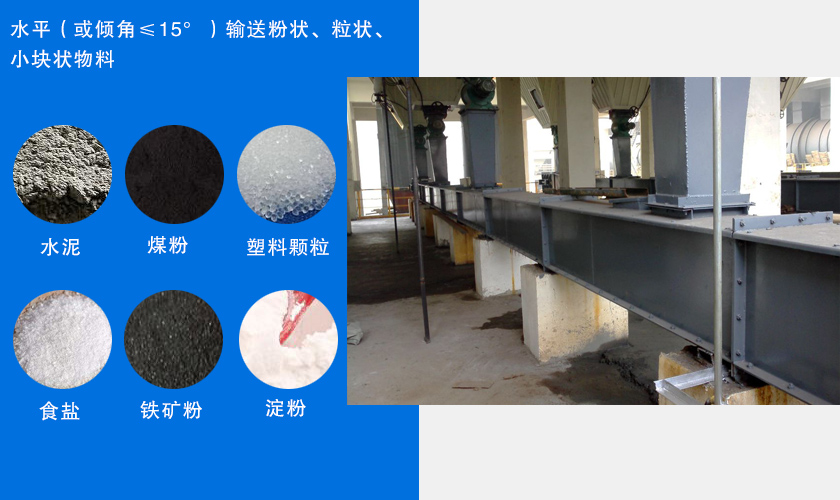 FU鏈?zhǔn)捷斔蜋C(jī)主要用于水平或傾斜輸送粉狀、粒狀或小塊狀物料